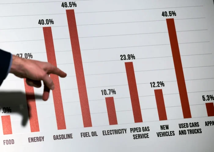 WASHINGTON, DC - FEBRUARY 16: U.S. Sen. Todd Young (R-ID) references a chart on rising costs during a press conference on inflation, at the Russell Senate Office Building on February 16, 2022 in Washington, DC. The Republican Senators blamed the near record high inflation on the Biden Administration and the Democratic fiscal agenda. (Photo by Kevin Dietsch/Getty Images)