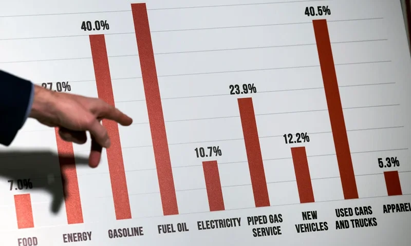 WASHINGTON, DC - FEBRUARY 16: U.S. Sen. Todd Young (R-ID) references a chart on rising costs during a press conference on inflation, at the Russell Senate Office Building on February 16, 2022 in Washington, DC. The Republican Senators blamed the near record high inflation on the Biden Administration and the Democratic fiscal agenda. (Photo by Kevin Dietsch/Getty Images)